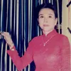 nguyenthivinh88