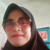 juniharyantijuni