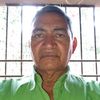 ygnacio.urbina
