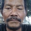 nurdin.anjar.oxs