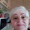 dorina.vasii0
