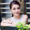 Mai Thị Hạnh