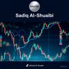 sadiq.alshuaibi