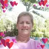 nilda.bairros