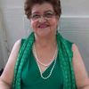 raimunda.arevalos