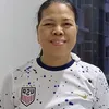 vilmasandagonsityar