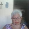nubia.montiel4