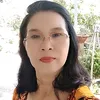 thanh.tuyen062