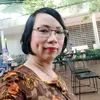 nguyenchieu667