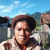 dadang.gantar