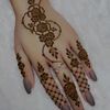 afzal8829