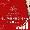 elmundoenredes