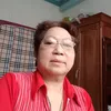 nguyn.phng9674