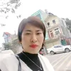 landuong8450