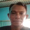 anwarcamat