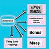 0554083227new_well