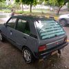 abdullah.khan12446