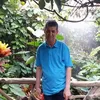 farhad.kerkuky