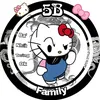 banhattruong55
