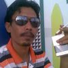 budi.71111