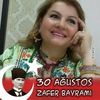 zohre.canbazyildi
