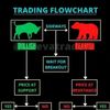 crypto