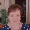 evapanchartkova