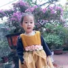 dngynbnh125