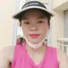 ngocdep493