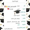 nana.mahmoud2611