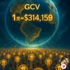 cyptocurrencypinetwork14