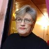 teresa.albornoz72
