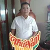 dung.ho077