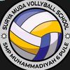 surya.muda.vbs