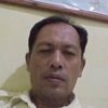dediarifyanto.ari
