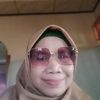 asnawati.chik.naa