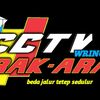cctv.wringin.arak.arak