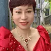 kimhngnguyn88
