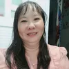 ngocthanhdao221