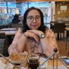 dewi.iding