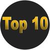 World data ranking