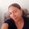 anet.mendoza7