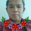 user2885482456292