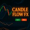 candleflowfx