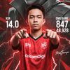 phyo66890