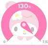 りほサブ