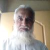 ibrar.ahmad6260