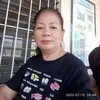 remedios.mungcal