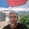 abah.anom681