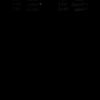 zswm31